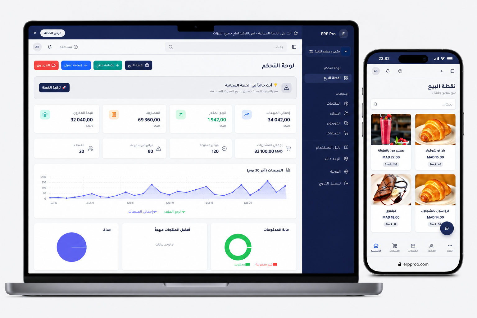 ERP Pro — لوحة تحكم بالعربية